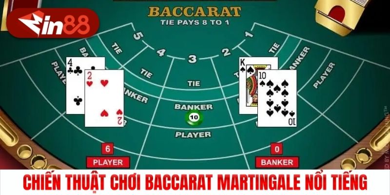 Chiến thuật chơi Baccarat Martingale nổi tiếng