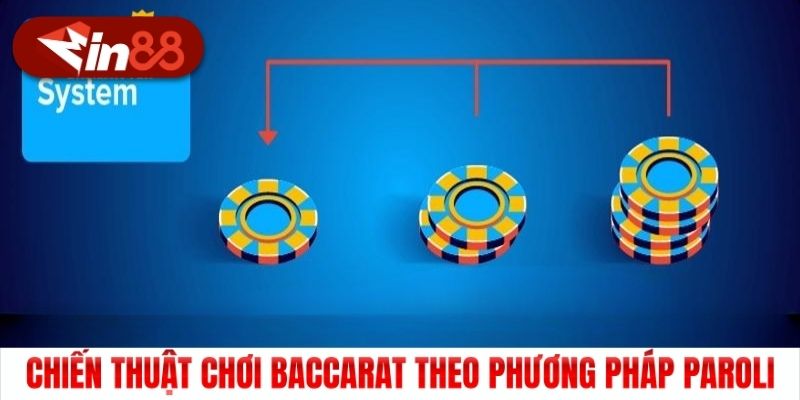 Chiến thuật chơi Baccarat theo phương pháp Paroli