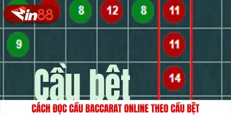Cách đọc cầu Baccarat online theo cầu bệt